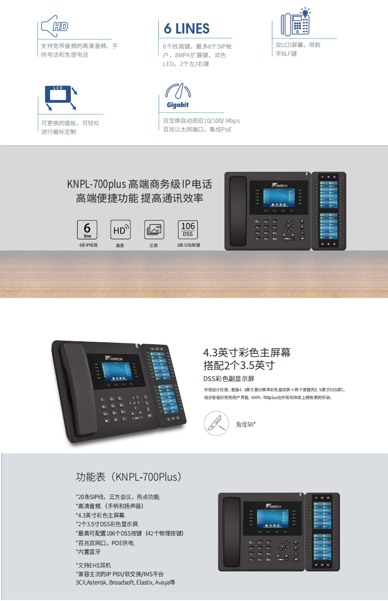 voip 電（diàn）話特（tè）點