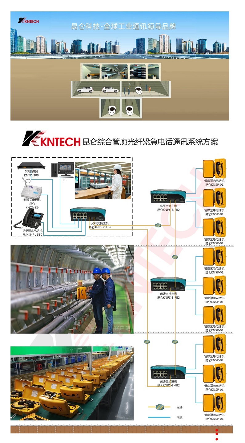 防水防潮電話係統