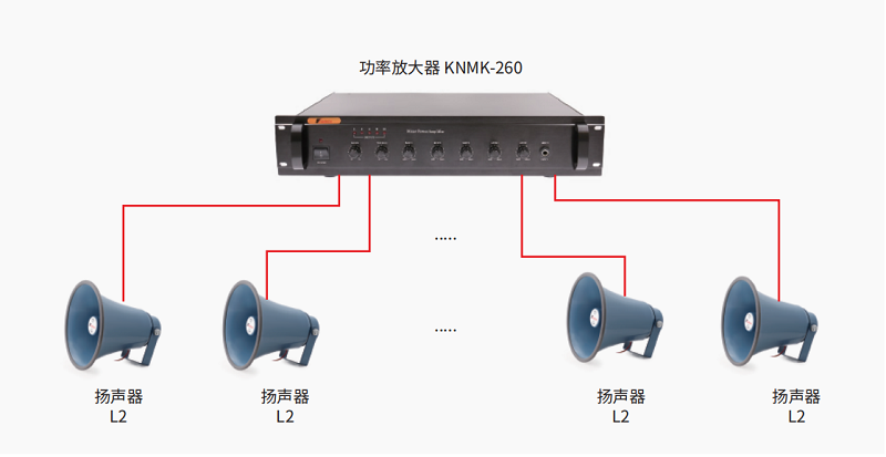 昆（kūn）侖防水電話