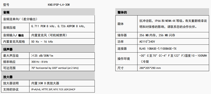 sip號角喇叭