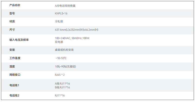 A/B電話線轉換盒