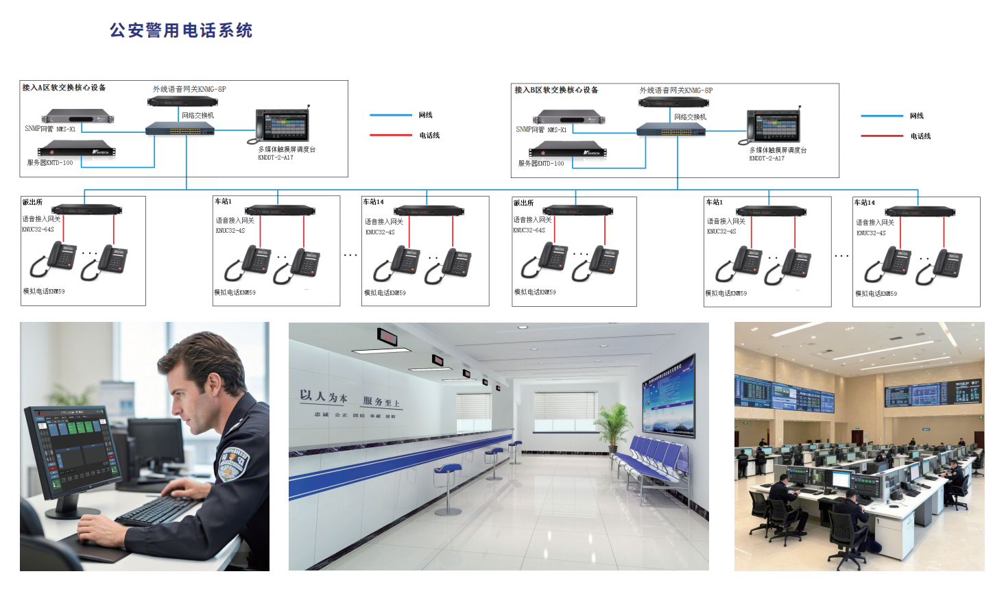 公安警用電話係統